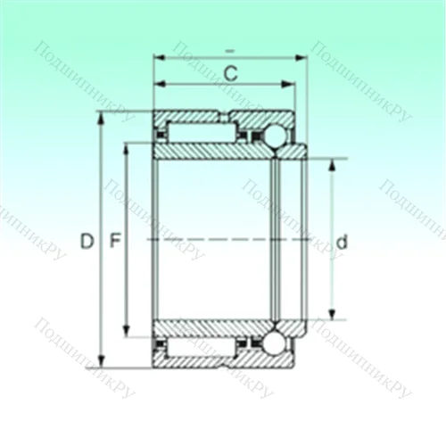 Подшипник комбинированный NKIB 5901