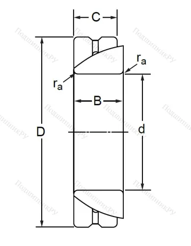 Шарнирный подшипник GAC 55 S в Пензе