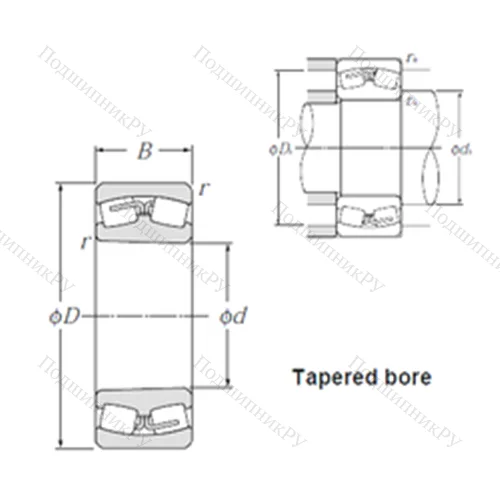 Подшипник роликовый радиальный самоцентрирующийся 240/750BK 30 от производителя  NTN Подшипник роликовый радиальный самоцентрирующийся 240/750BK 30 от производителя  NTN