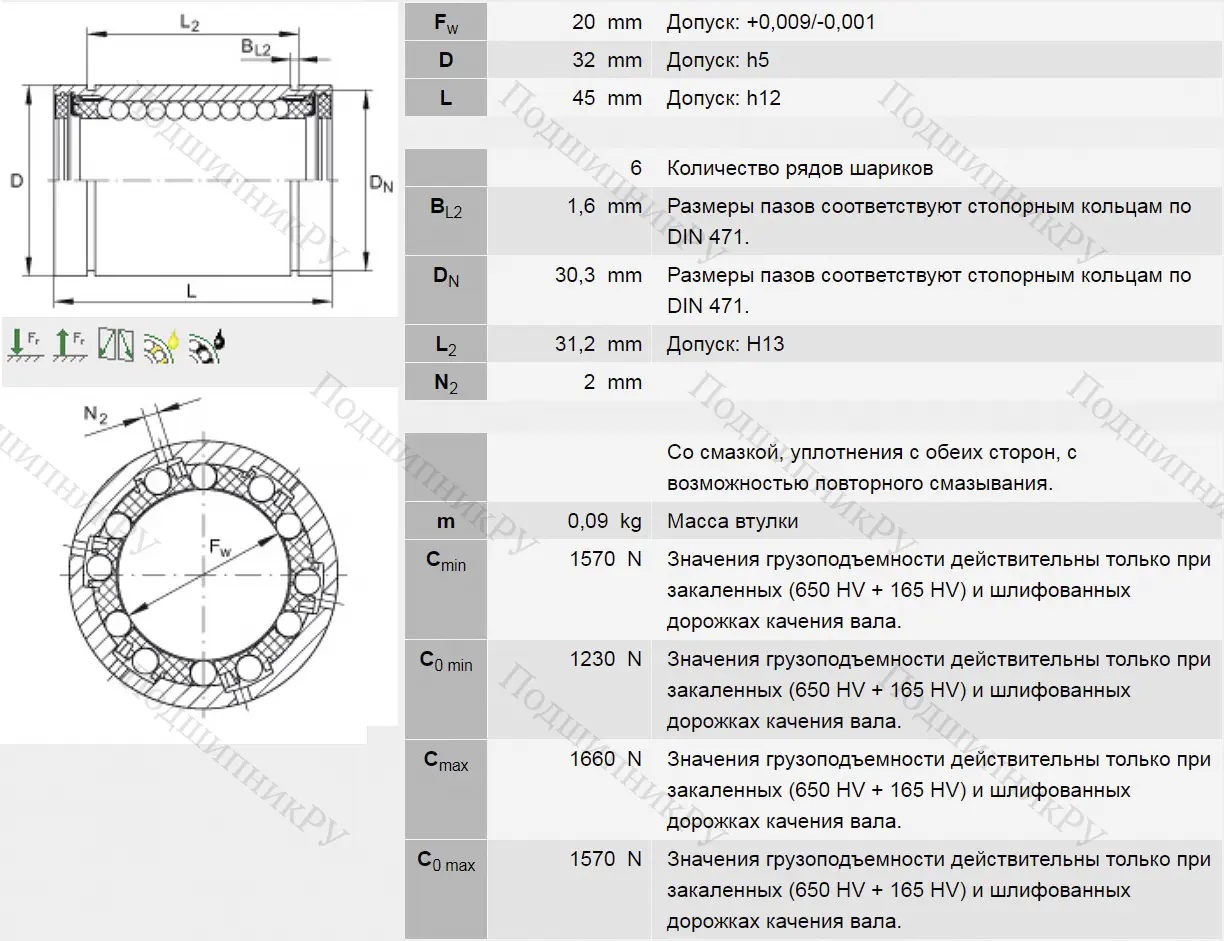 Подшипник KB 20 PP в Пензе