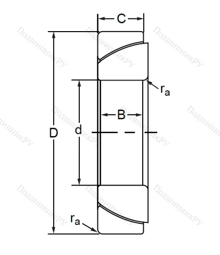 Шарнирный подшипник GAC 60 F в Пензе