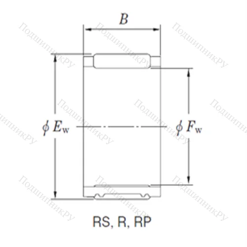 Подшипник игольчатый радиальный RS 364219-K