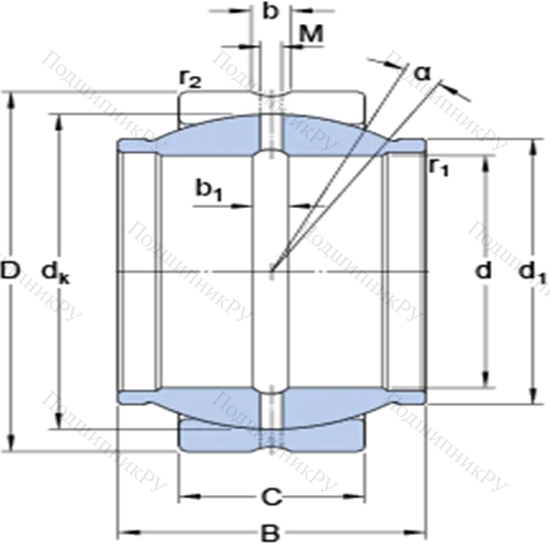 Радиальные сферические подшипники скольжения с контактными поверхностями сталь/сталь, требующие техобслуживания