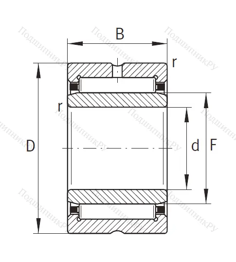 Игольчатый подшипник NK 20/20 XL