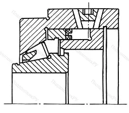 Модификация подшипника 117944 