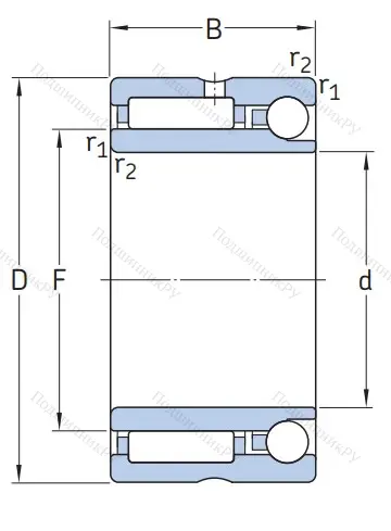 Комбинированный подшипник NKIA 5901