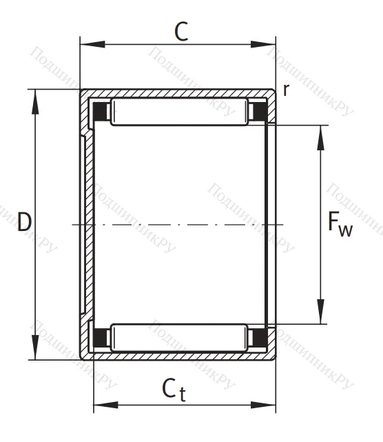 Игольчатый подшипник BK 2020 A