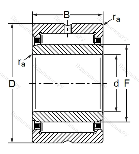 Игольчатый подшипник NA 4904 (4244904 К ГОСТ) в Пензе