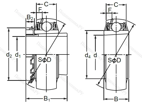 Корпусный подшипник UK 315 в Пензе