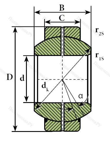 Шарнирный подшипник GEG 80 ES 2RS (GEH 80 ES 2RS) в Пензе