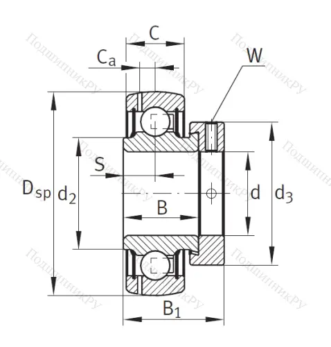 Корпусный подшипник GRAE 30 XL NPP B в Пензе