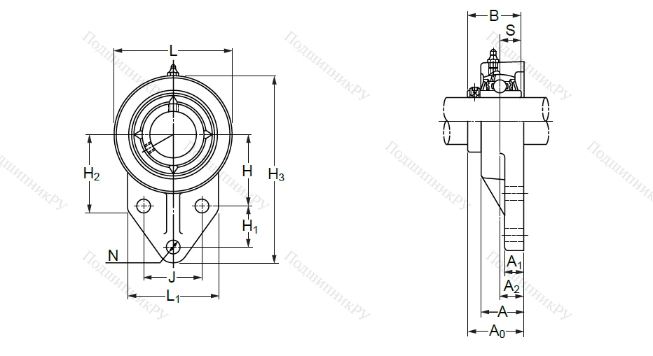 Подшипниковый узел UCFK 207 (UCFH 207) в Пензе