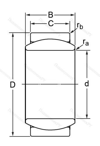 Шарнирный подшипник GE 10 E в Пензе