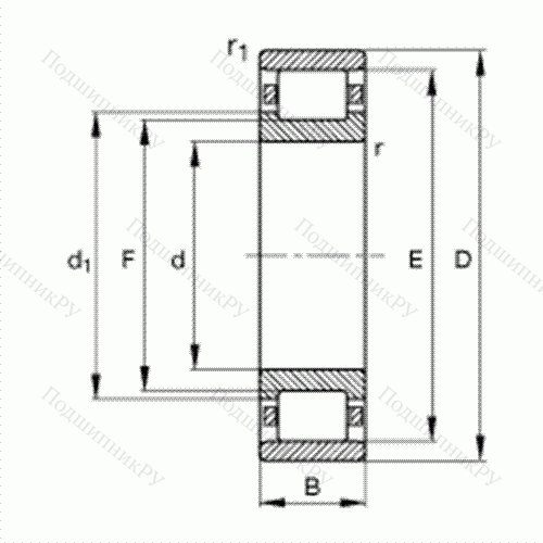 Подшипник роликовый радиальный N 236-E-M 1 от производителя  FAG Подшипник роликовый радиальный N 236-E-M 1 от производителя  FAG